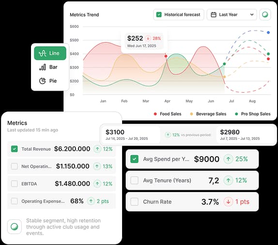 Control widgets preview